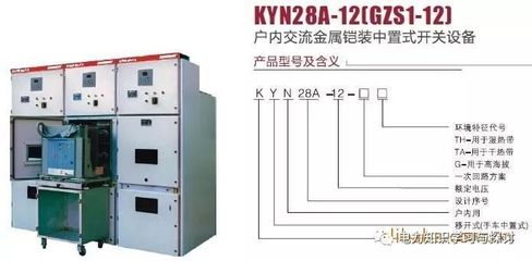 KYN28高压柜九个方面调试的相关步骤_科技_网